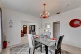 2410 Boulevard - Photo 22