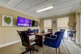 4701 Central Avenue - Photo 59