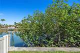 4568 40TH Street - Photo 76