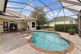 8308 Mobile Circle - Photo 2