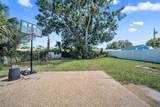 2426 17TH Avenue - Photo 20