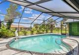 325 Gladstone Boulevard - Photo 45