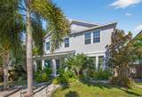 3059 3RD Avenue - Photo 40