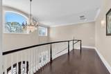 4650 Ridge View Road - Photo 35