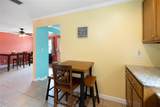 6250 5TH Avenue - Photo 15