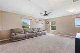 5213 Prairie View Way - Photo 20