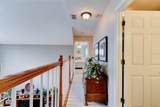 1383 Tumblin Drive - Photo 31