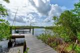 1383 Tumblin Drive - Photo 42