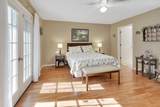 2520 Glen Eagles Drive - Photo 11