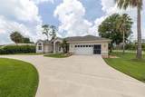 100 Paradise Valley Court - Photo 31