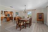 502 3RD Avenue - Photo 4