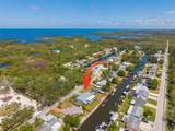 8510 Green Street - Photo 49