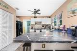 4583 Salford Boulevard - Photo 18