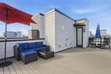 2038 Packing District Way - Photo 7