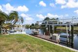 168 Buckeye Avenue - Photo 45