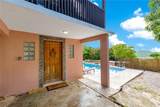 40A Villas Del Rio Canas - Photo 41