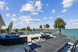 582 Johns Pass Avenue - Photo 36