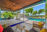 2153 Karan Way - Photo 43
