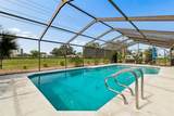 830 La Jolla Avenue - Photo 31