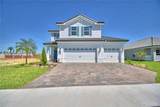 4712 Grandview Glen Drive - Photo 2