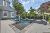 4533 Burke Street - Photo 58