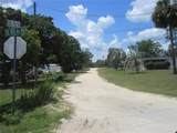 TBD 19TH Street - Photo 2