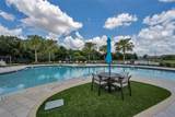 10520 Alcon Blue Drive - Photo 84