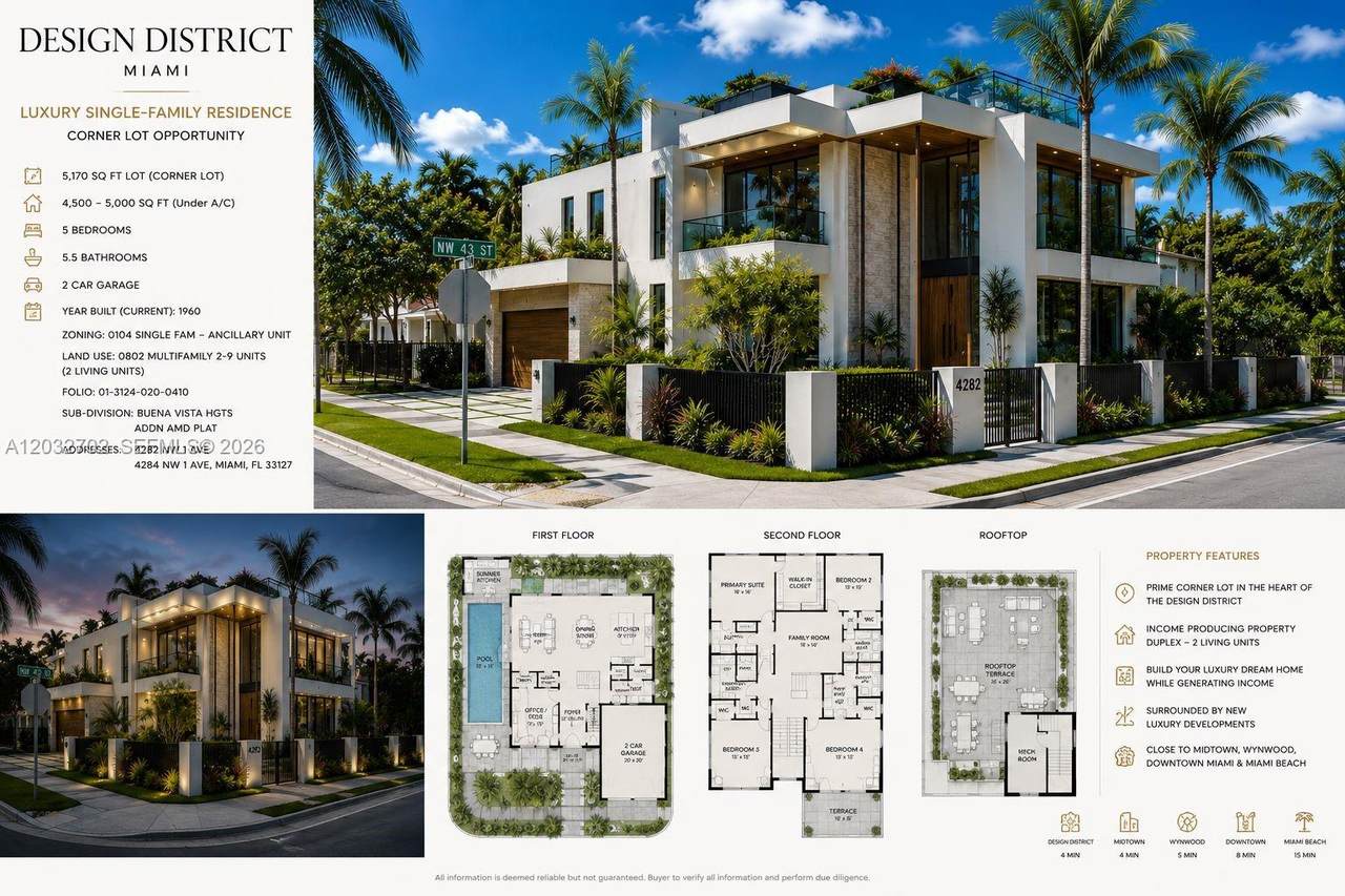 https://bt-photos.global.ssl.fastly.net/miami/1280_boomver_1_A12032702-2.jpg