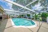 4205 Mckinley St - Photo 28