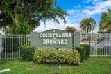 1820 81st Ave - Photo 35
