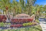 2717 Center Ct Dr - Photo 40