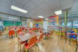 Pizza Restaurant For Sale By Miami Airport - Photo 3