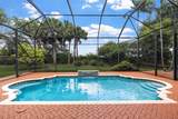 2031 185th Ave - Photo 33