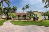 1215 Jefferson St - Photo 50
