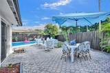 3295 6th Ave - Photo 16