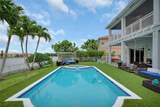 15331 20th St - Photo 16