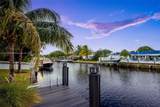 2841 55th St - Photo 66