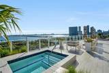 4250 Biscayne Blvd - Photo 25