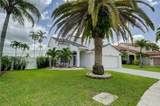 17805 21st St - Photo 33