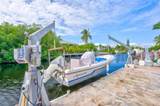 877 Ellen Dr. - Photo 34