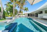 3465 31st Ave - Photo 32