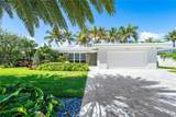 3465 31st Ave - Photo 60