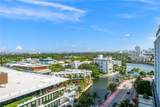 2301 Collins Ave - Photo 27