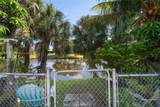 7715 9th St - Photo 25