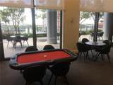 1600 1st Ave - Photo 34