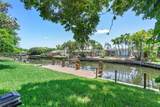 3430 21st Ave - Photo 30