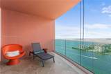 300 Pointe Dr - Photo 69