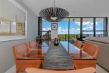 600 36th St - Photo 19