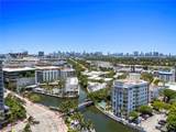 2457 Collins Ave - Photo 32