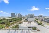 4250 Biscayne Blvd - Photo 41